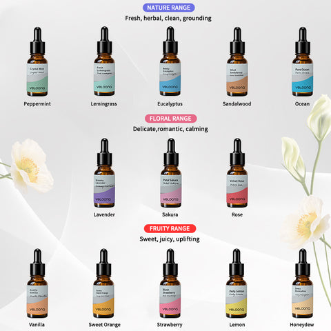Petal Sakura Fragrance Oil