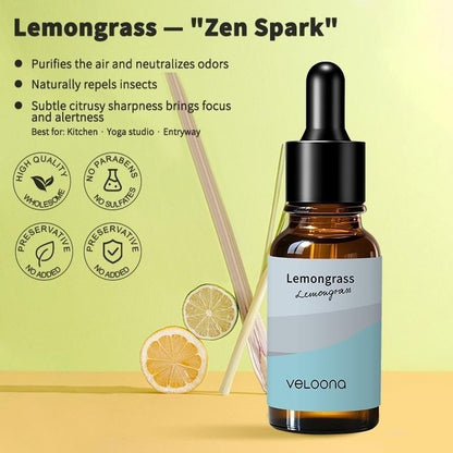 VELOONA Buy 2 Free 2  [220ML Mini Diffuser + Premium Essential Oil] | Clear Mind, Calm Mood & Daily Relaxation | Essential Oil Aromatherapy Anti-Stress Starter Value Package